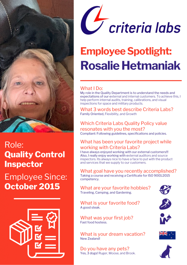 Criteria Labs Employee Spotlight Graphic: Rosalie H.