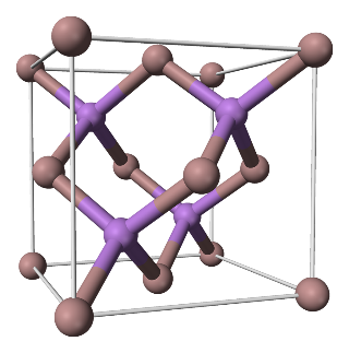Gallium Arsenide (GaAs) Structure Blog Graphic