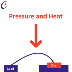 Criteria Labs Blog Graphic | Wire Bonding for High-Reliability RF Device Applications Thermocompression