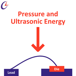 Criteria Labs Blog Graphic | Wire Bonding for High-Reliability RF Device Applications Ultrasonic