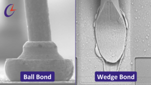 Criteria Labs Blog Graphic | Wire Bonding for High-Reliability RF Device Applications Ball and Wedge Bond