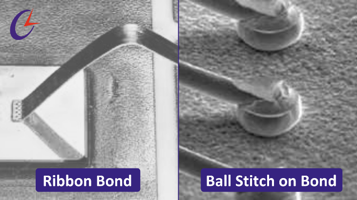 Criteria Labs Blog Graphic | Wire Bonding for High-Reliability RF Device Applications Ribbon Bond and Ball-Stitch-On-Bond